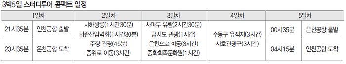 에디터 사진